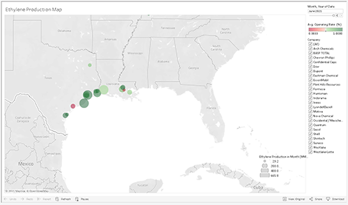 Production Map 