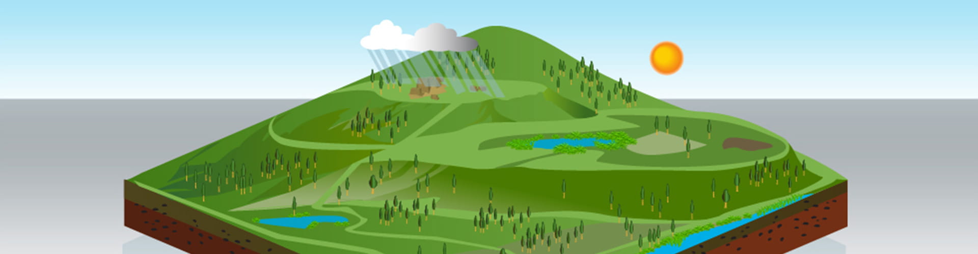 Isometric diagram of an old mine covered with grass, trees and lakes.
