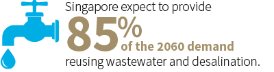 Singapore expect to provide 85% of the 2060 water demand reusing wastewater and desalination