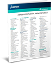 Abaqus-Explicit-Datasheet